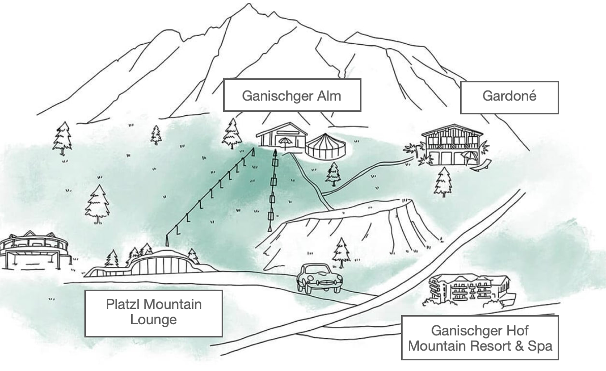 Ganischgerhof Südtirol